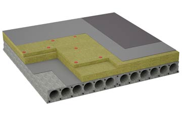 considerations of Swallow Beck flat roofing insulation